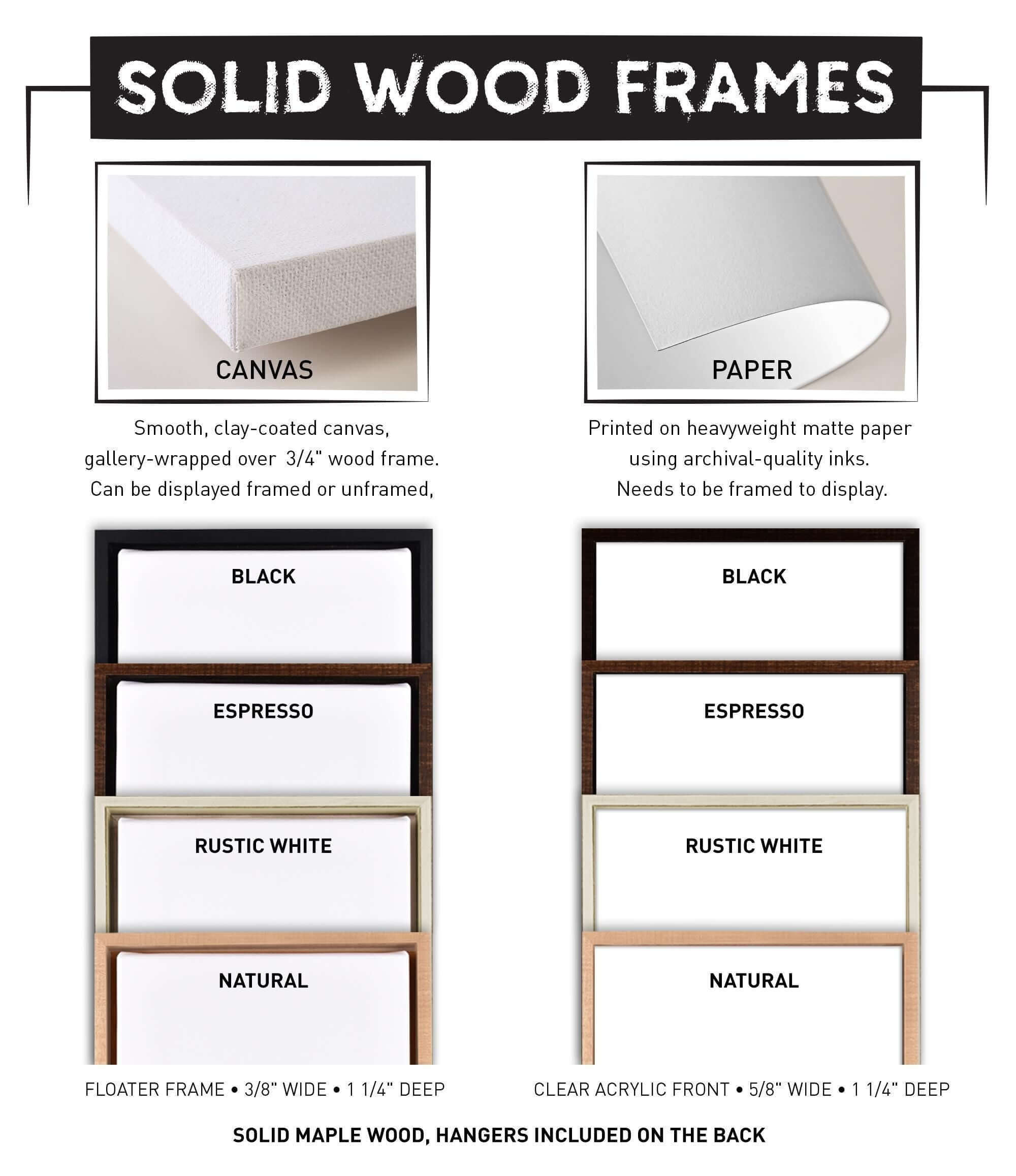 The image is a comparison of solid wood frames, including different colors and frame types. It shows a smooth, clay-coated canvas, a printed on heavyweight matte paper using archival-quality inks, and a black frame. The image also displays a black frame, a rustic white frame, and a natural frame. The image does not contain any text, and it does not describe each frame individually. It is a comparison of the different frames, their colors, and their types.