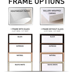 Chart of frame options for Citrus Cocktail Wall Art | La Dolce Vita Collection: heavyweight paper or canvas, each with six color/frame choices—ideal for showcasing Mediterranean or vibrant kitchen decor at home.