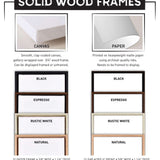 Choose canvas or paper for your "Après Ski Lift Couple Wall Art, Black Print," available in six solid wood frames: black, espresso, rustic white, and natural—an ideal way to showcase alpine or vintage ski wall décor.