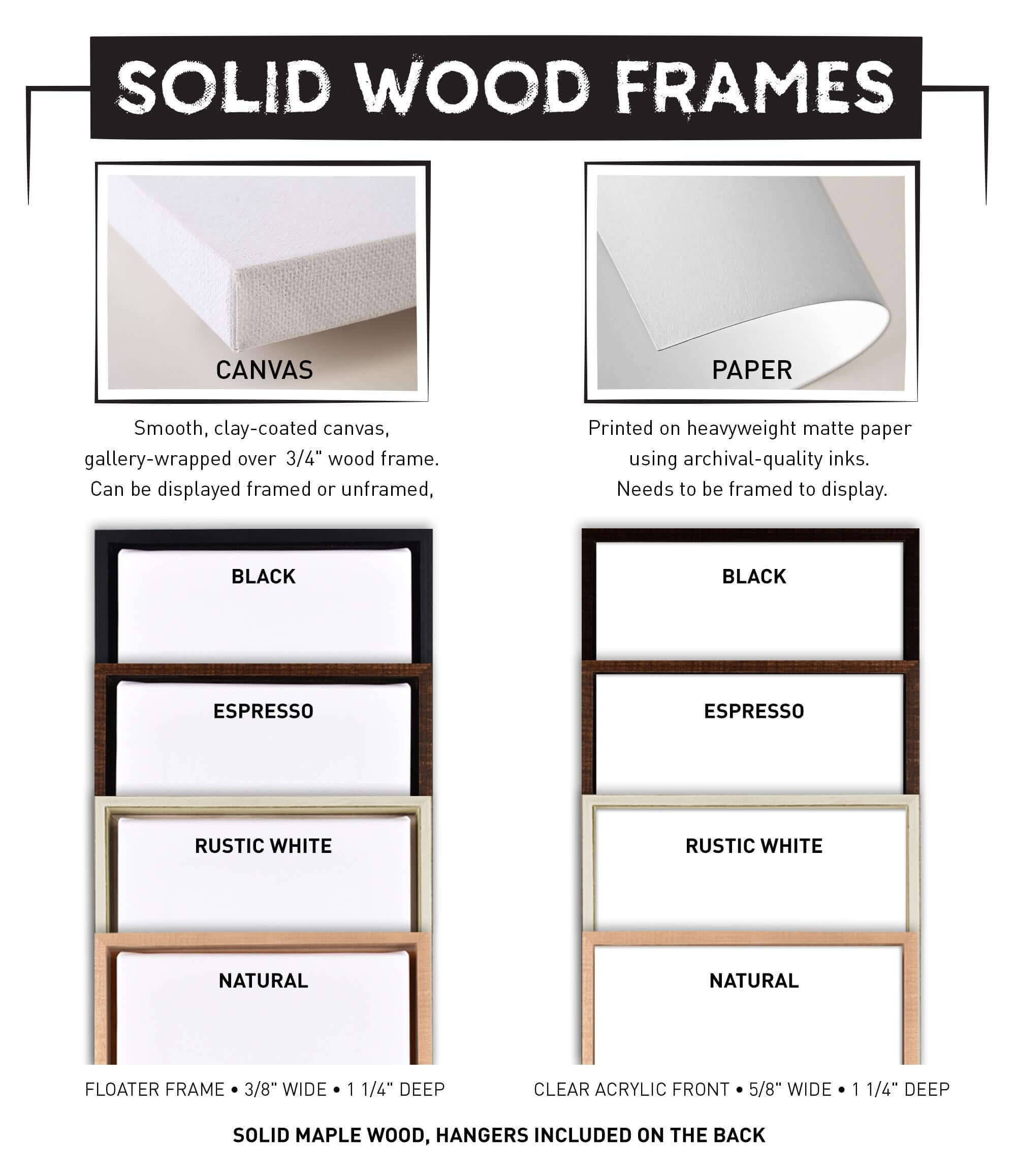 the frame options for a mattress