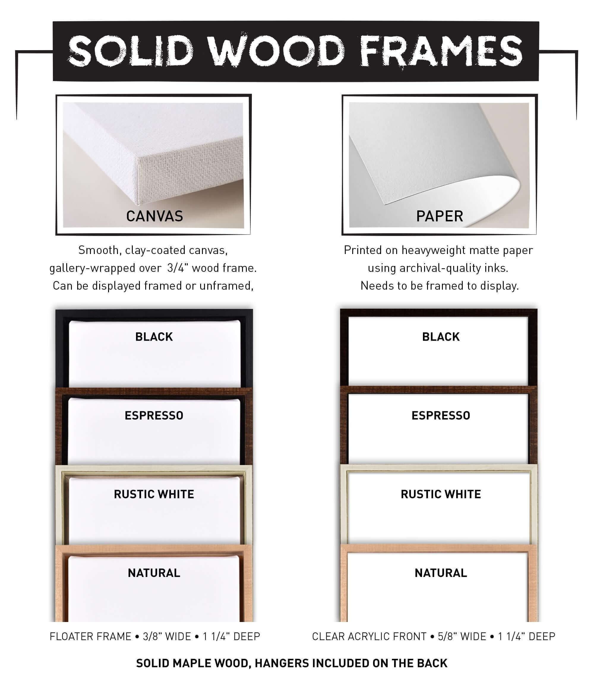 The image is a comparison of solid wood frames, including different colors and frame types. It shows a smooth, clay-coated canvas, a printed on heavyweight matte paper using archival-quality inks, and a black frame. The image also displays a black frame, a rustic white frame, and a natural frame. The image does not contain any text, and it does not describe each frame individually. It is a comparison of the different frames, their colors, and their types.