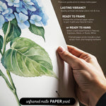The image is a collage of various watercolor paintings, including a close-up of a blue hydrangea flower and a hand holding a piece of paper with a framed print of a blue hydrangea flower.