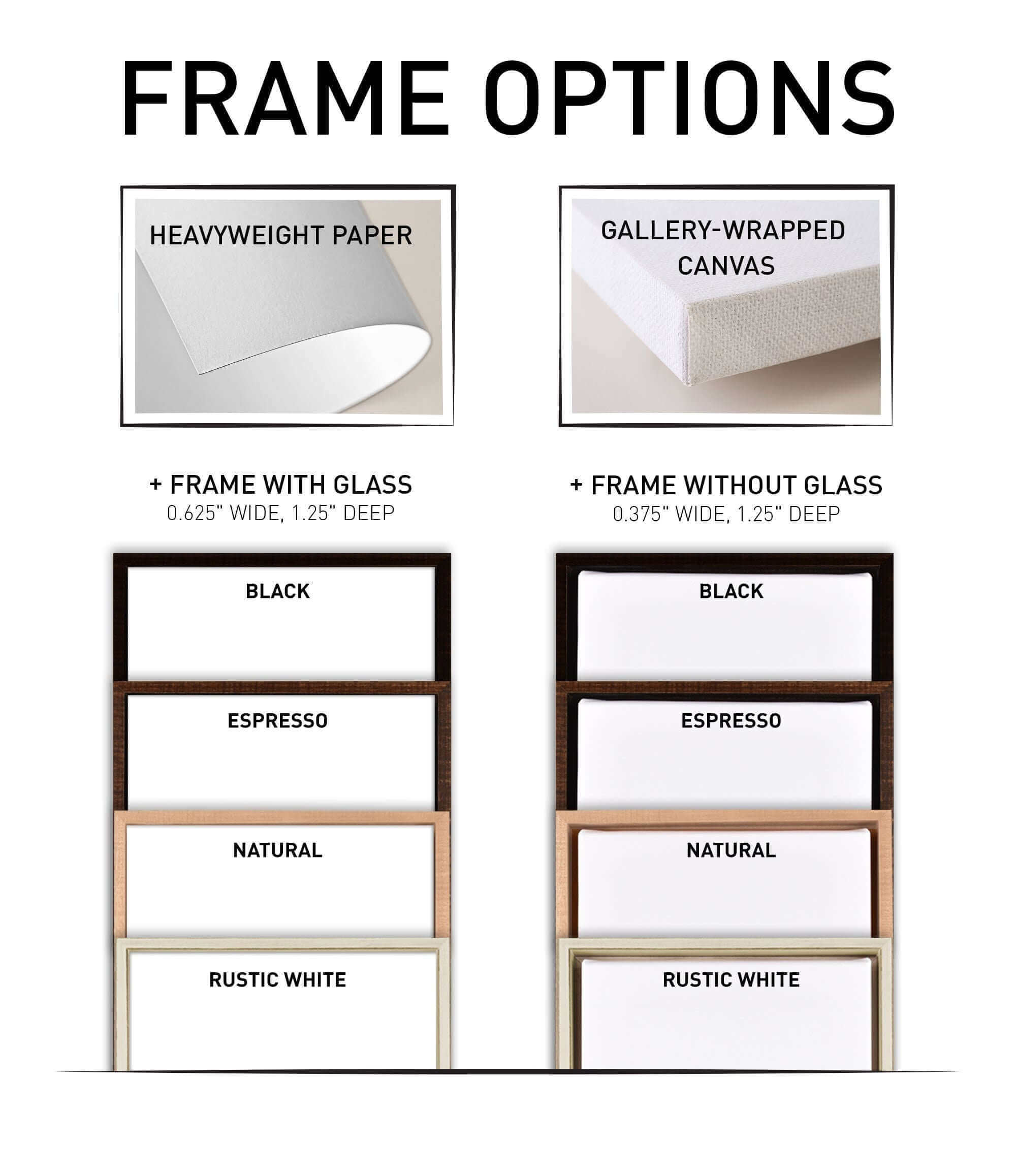 Chart displaying frame options for heavyweight paper and canvas of the Fishing Boat Wall Art | La Dolce Vita Collection, available in black, espresso, natural, or rustic white—ideal finishes for coastal or Mediterranean decor styles.