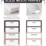 the frame options for a mattress