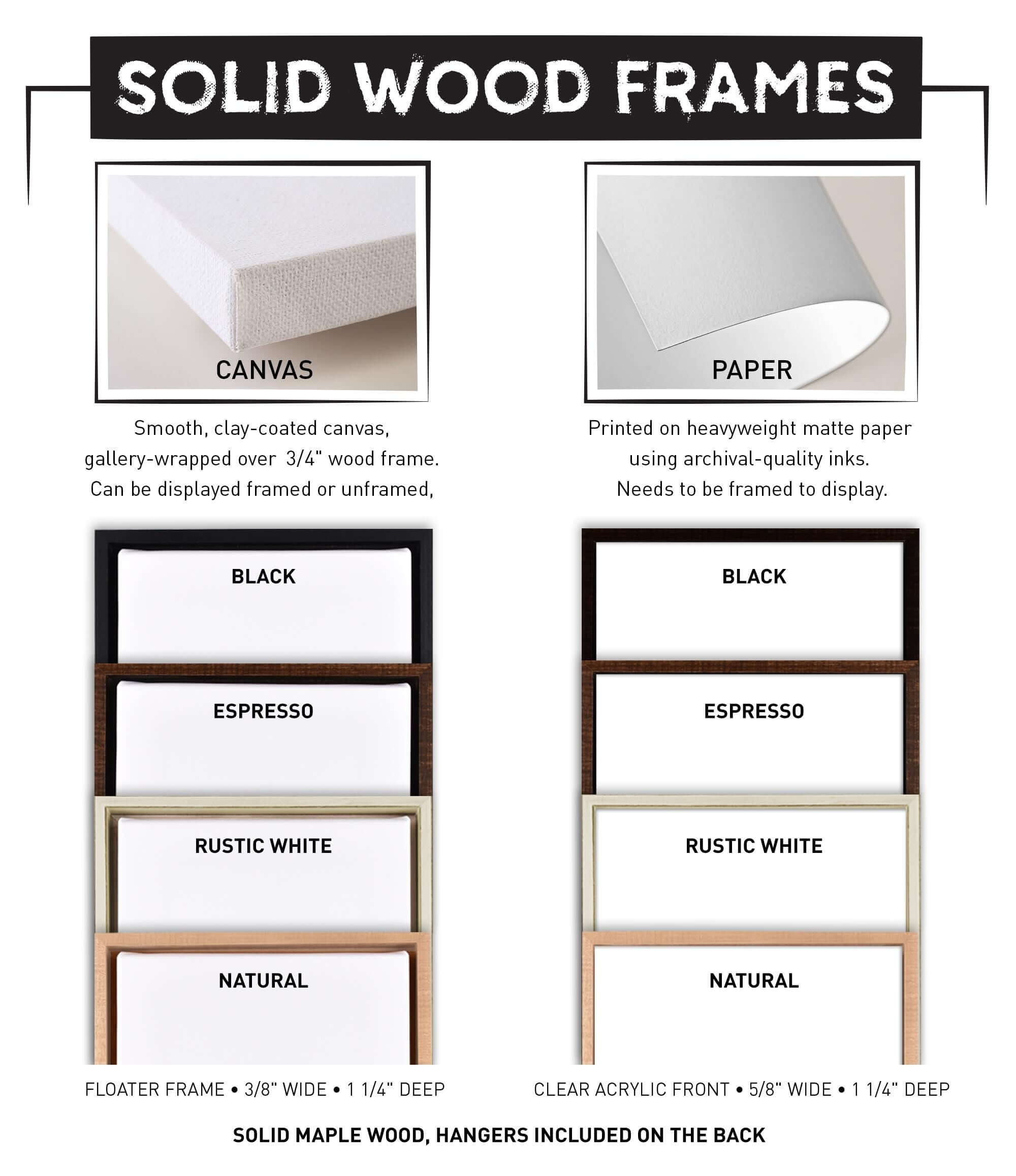 the frame options for a mattress