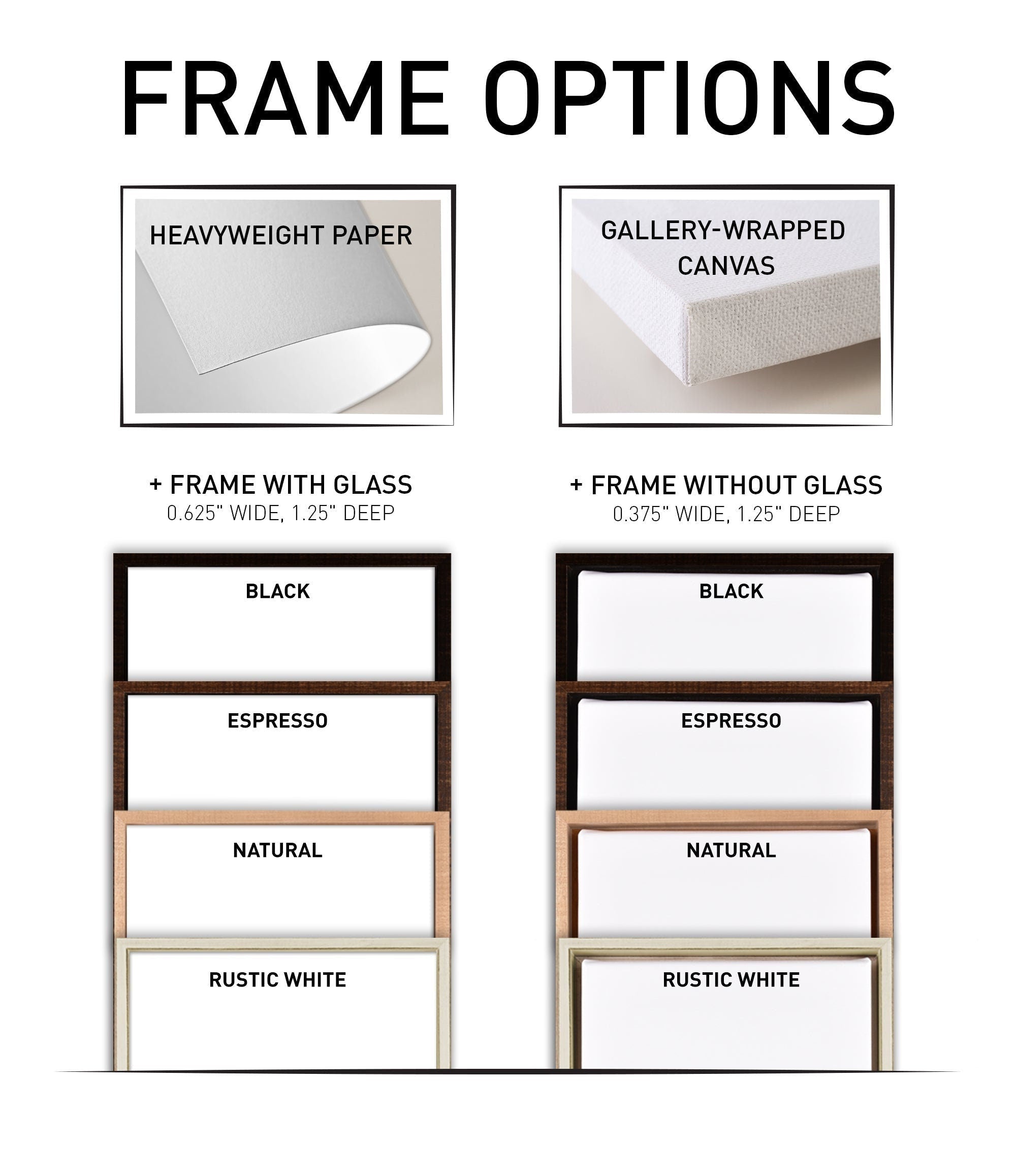 frame choice for vintage lake decor signs